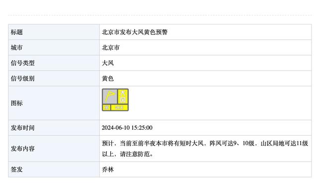 里夫斯：试图在浓眉身前完成终结的人会很痛苦 因为那并不容易